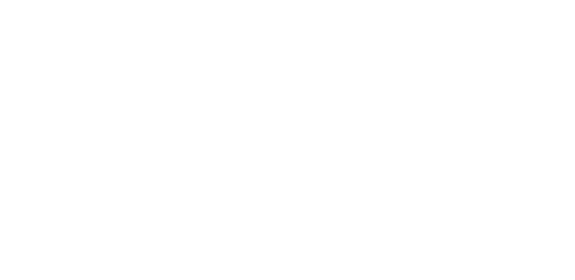 Unimed